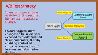 Marc Hornbeek DevOps_The_Gray
A/B Test Strategy
Some test cases such as
usability testing require a
human user to assess a
change.
Feature toggles allow
changes to be selectively
exposed to predetermined
“trial” customers, thereby
enabling controlled
customer evaluations of
features and alternative
designs.
 