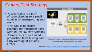 Marc Hornbeek DevOps_The_Gray
Canary Test Strategy
• A canary test is a push
of code changes to a small
number of unsuspecting end
users
• The goal is to ensure
changes are transparent and
work in the real environment
• Canary tests offer limited
production level testing and
early warning of possible
errors
The term “canary” refers to an old practice that used
canaries to alert miners to toxic gas levels.
Reference: http://whatis.techtarget.com/definition/canary-canary
 