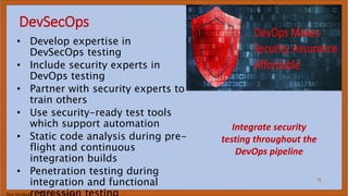 Marc Hornbeek DevOps_The_Gray
DevSecOps
• Develop expertise in
DevSecOps testing
• Include security experts in
DevOps testing
• Partner with security experts to
train others
• Use security-ready test tools
which support automation
• Static code analysis during pre-
flight and continuous
integration builds
• Penetration testing during
integration and functional
Integrate security
testing throughout the
DevOps pipeline
 