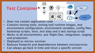 Marc Hornbeek DevOps_The_Gray
Test Container
• Does not contain application code
• Contains testing tools, testing tool runtime images, test
environment configuration, environment variables, config files,
bootstrap scripts, tests, test data and a test startup script
• Works in all environments: pre-flight/Dev, integration, staging
and production
• Deployed as micros-services
• Reduces footprint and dependencies between microservices
• Can always go back in time and rerun a specific version
 