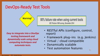 Marc Hornbeek DevOps_The_Gray
DevOps-Ready Test Tools
• RESTful APIs (configure, control,
report)
• Framework plug-ins (e.g. Jenkins)
• Virtual / cloud compatible
• Dynamically scalable
• Test automation features
Easy to integrate into a DevOps
testing framework and
dynamically scale using cloud
computing techniques and
automate tests.
Warning!
 