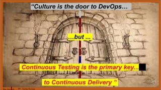 Marc Hornbeek DevOps_The_Gray
“Culture is the door to DevOps…
…but ...
Continuous Testing is the primary key...
to Continuous Delivery ”
 
