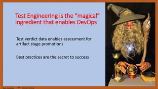 Marc Hornbeek DevOps_The_Gray
Test Engineering is the “magical”
ingredient that enables DevOps
Test verdict data enables assessment for
artifact stage promotions
Best practices are the secret to success
 