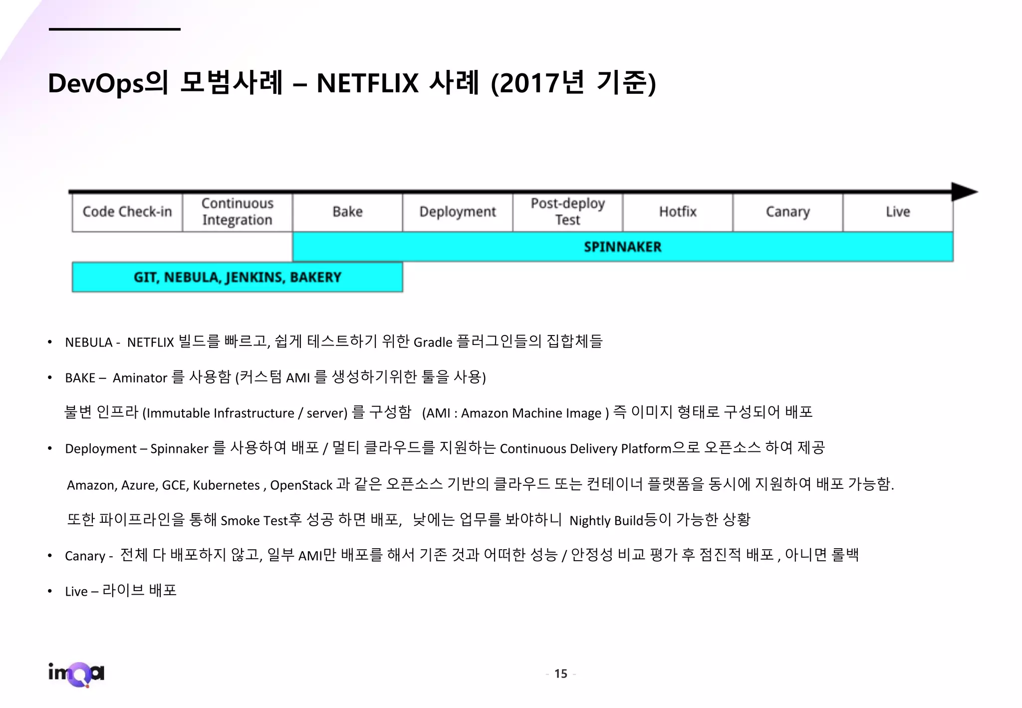 - 15 -
DevOps의 모범사례 – NETFLIX 사례 (2017년 기준)
• NEBULA - NETFLIX 빌드를 빠르고, 쉽게 테스트하기 위한 Gradle 플러그인들의 집합체들
• BAKE – Aminator 를 사용함 (커스텀 AMI 를 생성하기위한 툴을 사용)
불변 인프라 (Immutable Infrastructure / server) 를 구성함 (AMI : Amazon Machine Image ) 즉 이미지 형태로 구성되어 배포
• Deployment – Spinnaker 를 사용하여 배포 / 멀티 클라우드를 지원하는 Continuous Delivery Platform으로 오픈소스 하여 제공
Amazon, Azure, GCE, Kubernetes , OpenStack 과 같은 오픈소스 기반의 클라우드 또는 컨테이너 플랫폼을 동시에 지원하여 배포 가능함.
또한 파이프라인을 통해 Smoke Test후 성공 하면 배포, 낮에는 업무를 봐야하니 Nightly Build등이 가능한 상황
• Canary - 전체 다 배포하지 않고, 일부 AMI만 배포를 해서 기존 것과 어떠한 성능 / 안정성 비교 평가 후 점진적 배포 , 아니면 롤백
• Live – 라이브 배포
 