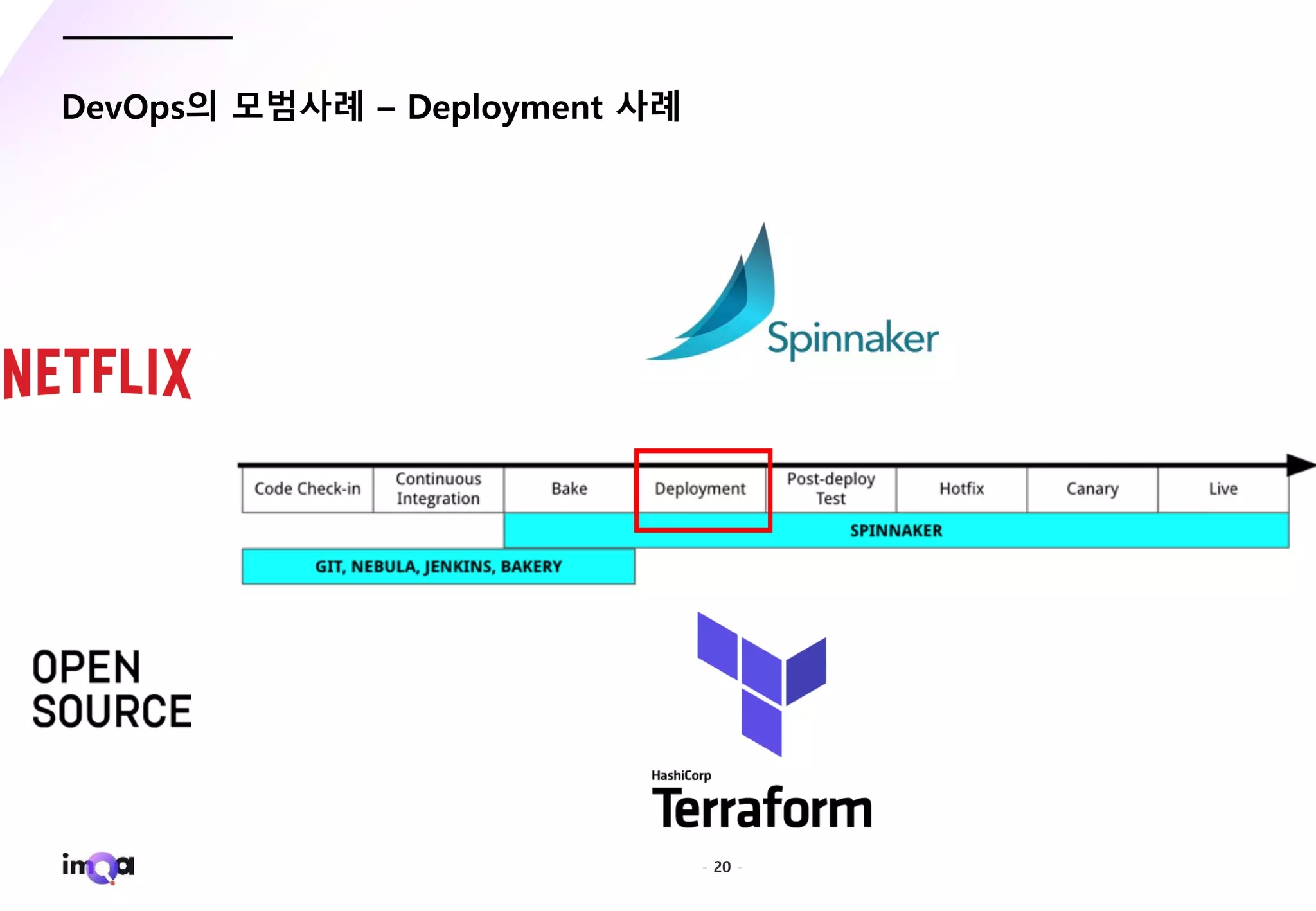 - 20 -
DevOps의 모범사례 – Deployment 사례
 