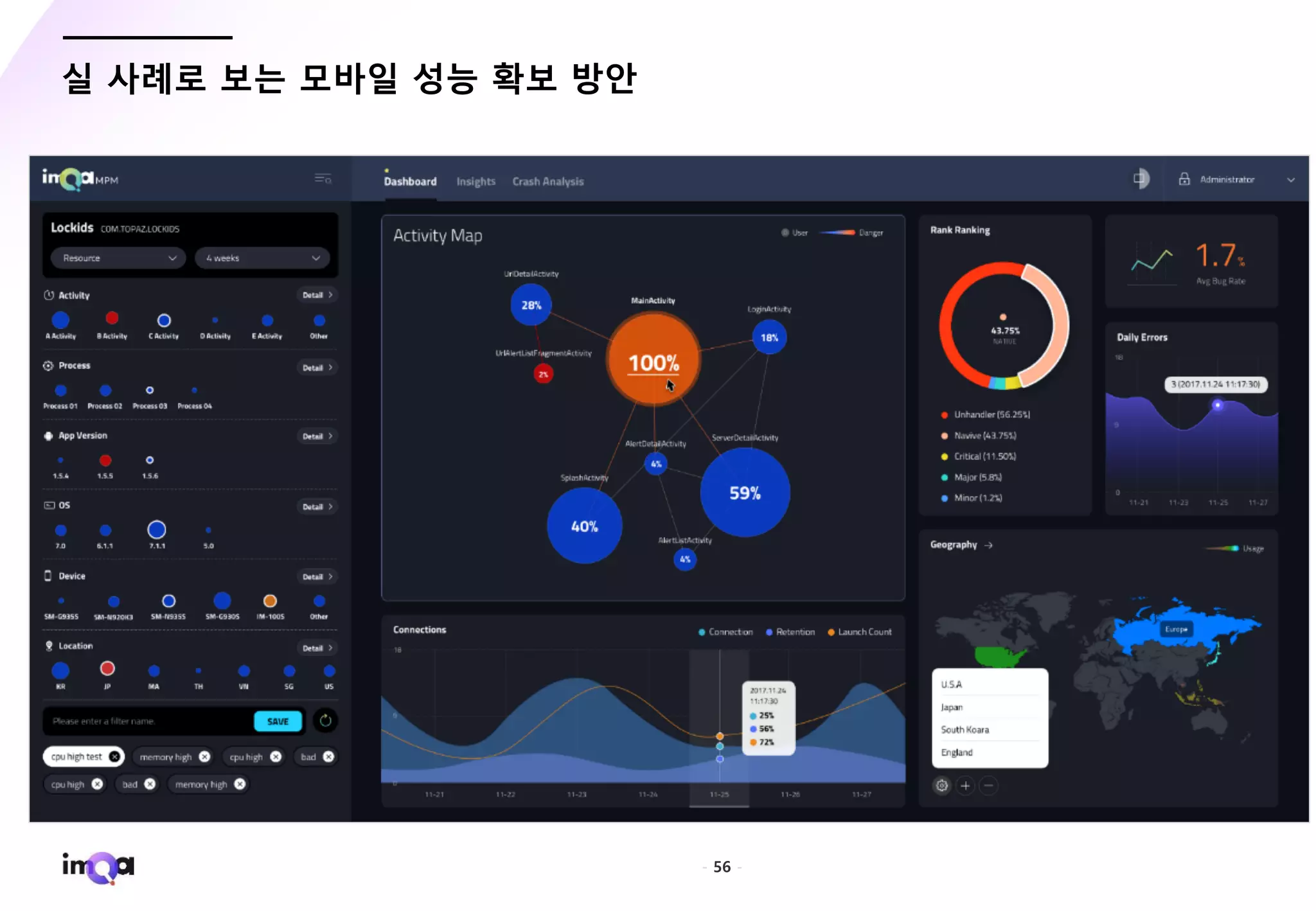 - 56 -
실 사례로 보는 모바일 성능 확보 방안
 