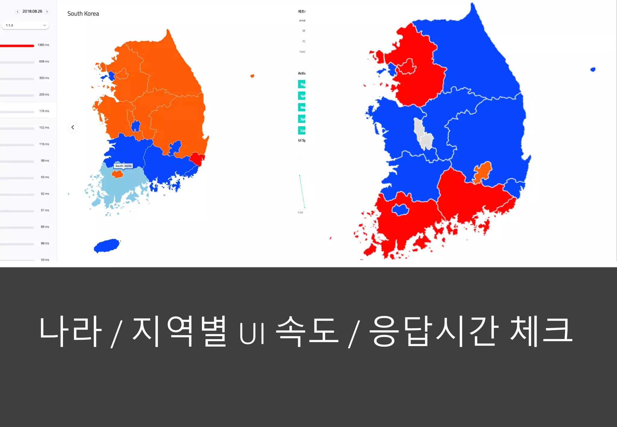 나라 / 지역별 UI 속도 / 응답시간 체크
 
