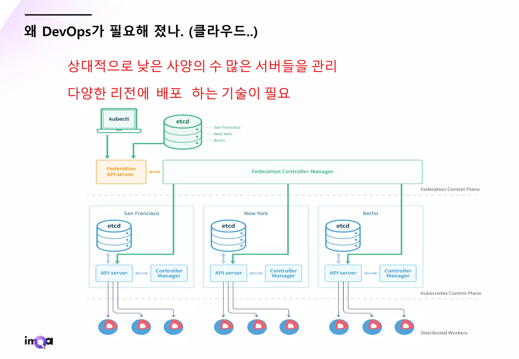 - 8 -
왜 DevOps가 필요해 졌나. (클라우드..)
상대적으로 낮은 사양의 수 많은 서버들을 관리
다양한 리전에 배포 하는 기술이 필요
 