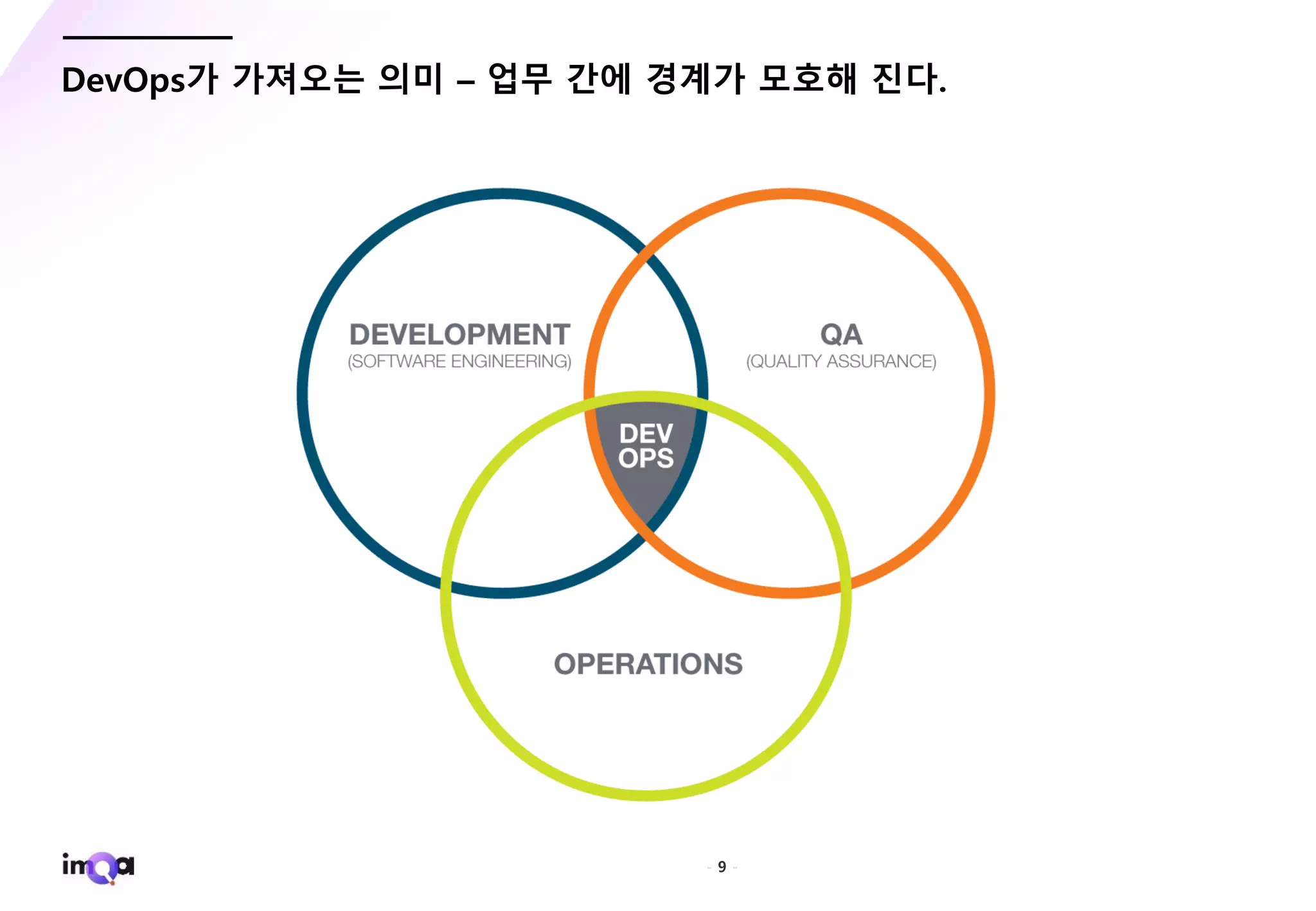 - 9 -
DevOps가 가져오는 의미 – 업무 간에 경계가 모호해 진다.
 
