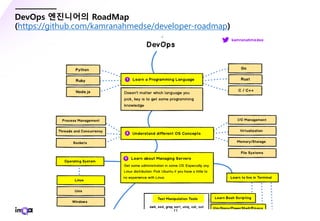 - 11 -
DevOps 엔진니어의 RoadMap
(https://github.com/kamranahmedse/developer-roadmap)
 
