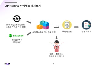 - 37 -
API Testing 단계별로 다시보기
API 테스트 & 시나리오 구성
HTTP Request 후킹으로
테스트 케이스 자동 생성
부하 테스트 성능 레포트
Swagger에서
API Import
원하는 환경에서
언제든 쉽게 테스트
 