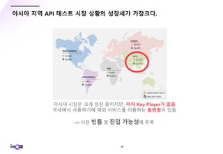 - 41 -
아시아 지역 API 테스트 시장 상황의 성장세가 가장크다.
아시아 시장은 크게 성장 중이지만, 아직 Key Player가 없음
국내에서 사용하기에 해외 서비스를 이용하는 불편함이 있음
=> 시장 빈틈 및 진입 가능성에 주목
 