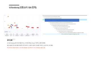 문제 상황
A사 SDK HealthData에서 데이터를 받아오느라 화면 전체(UI Thread) 가 멈추는 상황이 발생함.
항상 로컬에 이전 데이터를 저장해서 먼저 보여주고, 사용자가 클릭시 정보를 가져오는 것으로 하는 것이 좋음
즉 인터넷이 연결되지 않아도 이전 데이터를 볼수 있도록 먼저 가이드라인을 잡기를 권고함.
 