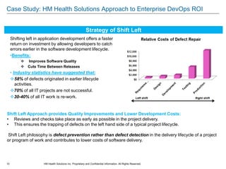 10 HM Health Solutions Inc. Proprietary and Confidential Information. All Rights Reserved.
Case Study: HM Health Solutions Approach to Enterprise DevOps ROI
Shifting left in application development offers a faster
return on investment by allowing developers to catch
errors earlier in the software development lifecycle.
•Benefits:
 Improves Software Quality
 Cuts Time Between Releases
• Industry statistics have suggested that:
58% of defects originated in earlier lifecycle
activities.
70% of all IT projects are not successful.
30-40% of all IT work is re-work.
Shift Left Approach provides Quality Improvements and Lower Development Costs:
• Reviews and checks take place as early as possible in the project delivery.
• This ensures the trapping of defects on the left hand side of a typical project lifecycle.
Shift Left philosophy is defect prevention rather than defect detection in the delivery lifecycle of a project
or program of work and contributes to lower costs of software delivery.
Strategy of Shift Left
 