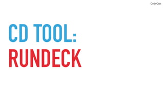 CodeOps
SQL CODE:
LIQUIBASE
 