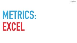 CodeOps
MONITORING:
RIEMANN E BEATS
 