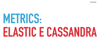 CodeOps
METRICS:
EXCEL
 