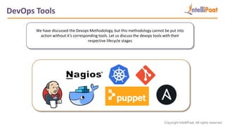 DevOps Tools Training | DevOps Tools | What is GIT | What is Jenkins | PPTX