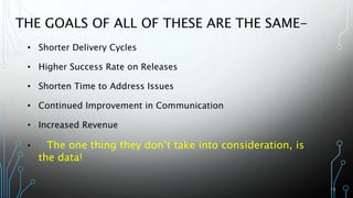 13
THE GOALS OF ALL OF THESE ARE THE SAME-
• Shorter Delivery Cycles
• Higher Success Rate on Releases
• Shorten Time to Address Issues
• Continued Improvement in Communication
• Increased Revenue
• The one thing they don’t take into consideration, is
the data!
 