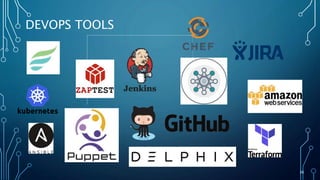 36
DEVOPS TOOLS
 