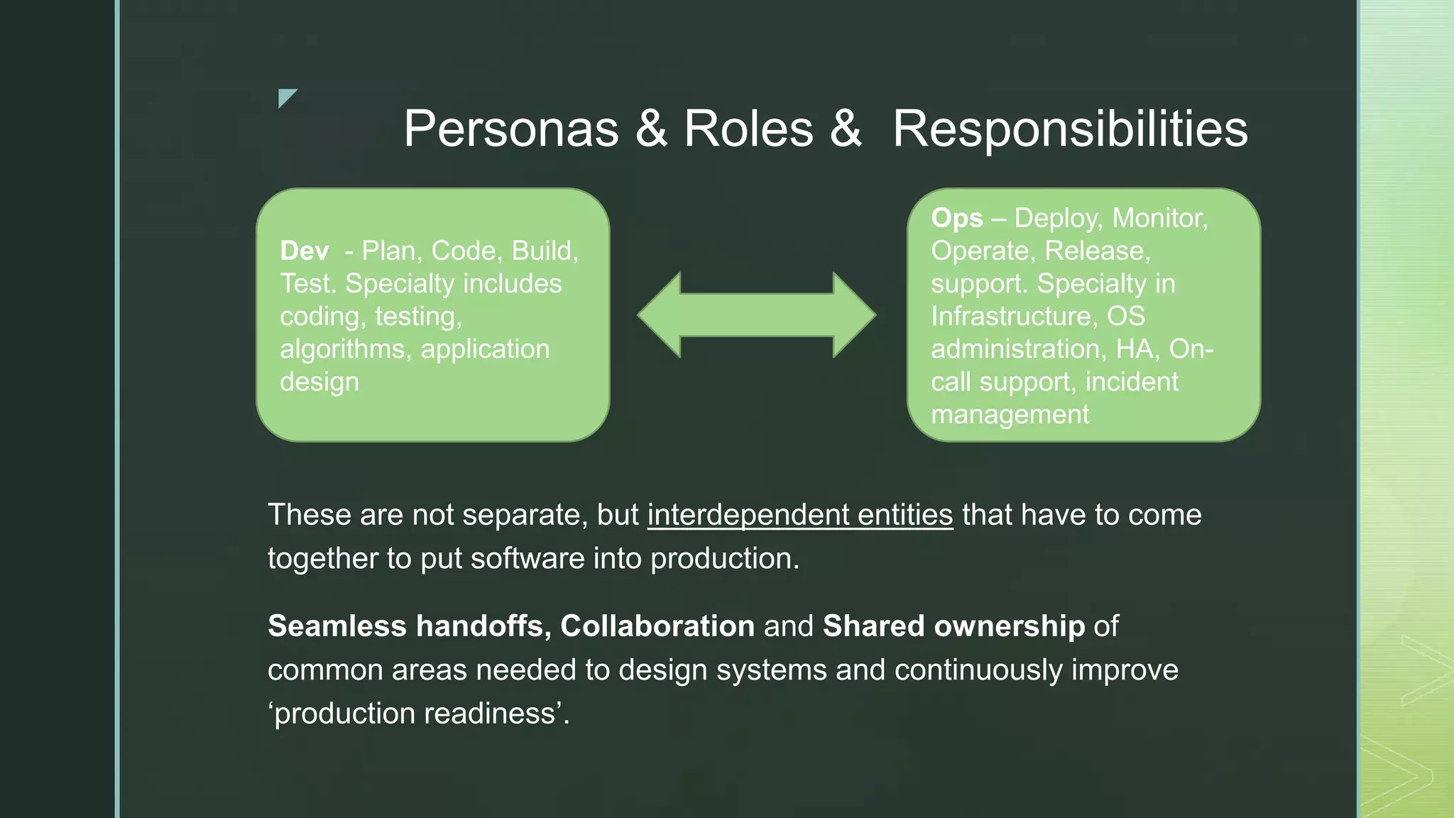 z
Personas & Roles & Responsibilities
These are not separate, but interdependent entities that have to come
together to put software into production.
Seamless handoffs, Collaboration and Shared ownership of
common areas needed to design systems and continuously improve
‘production readiness’.
Dev - Plan, Code, Build,
Test. Specialty includes
coding, testing,
algorithms, application
design
Ops – Deploy, Monitor,
Operate, Release,
support. Specialty in
Infrastructure, OS
administration, HA, On-
call support, incident
management
 