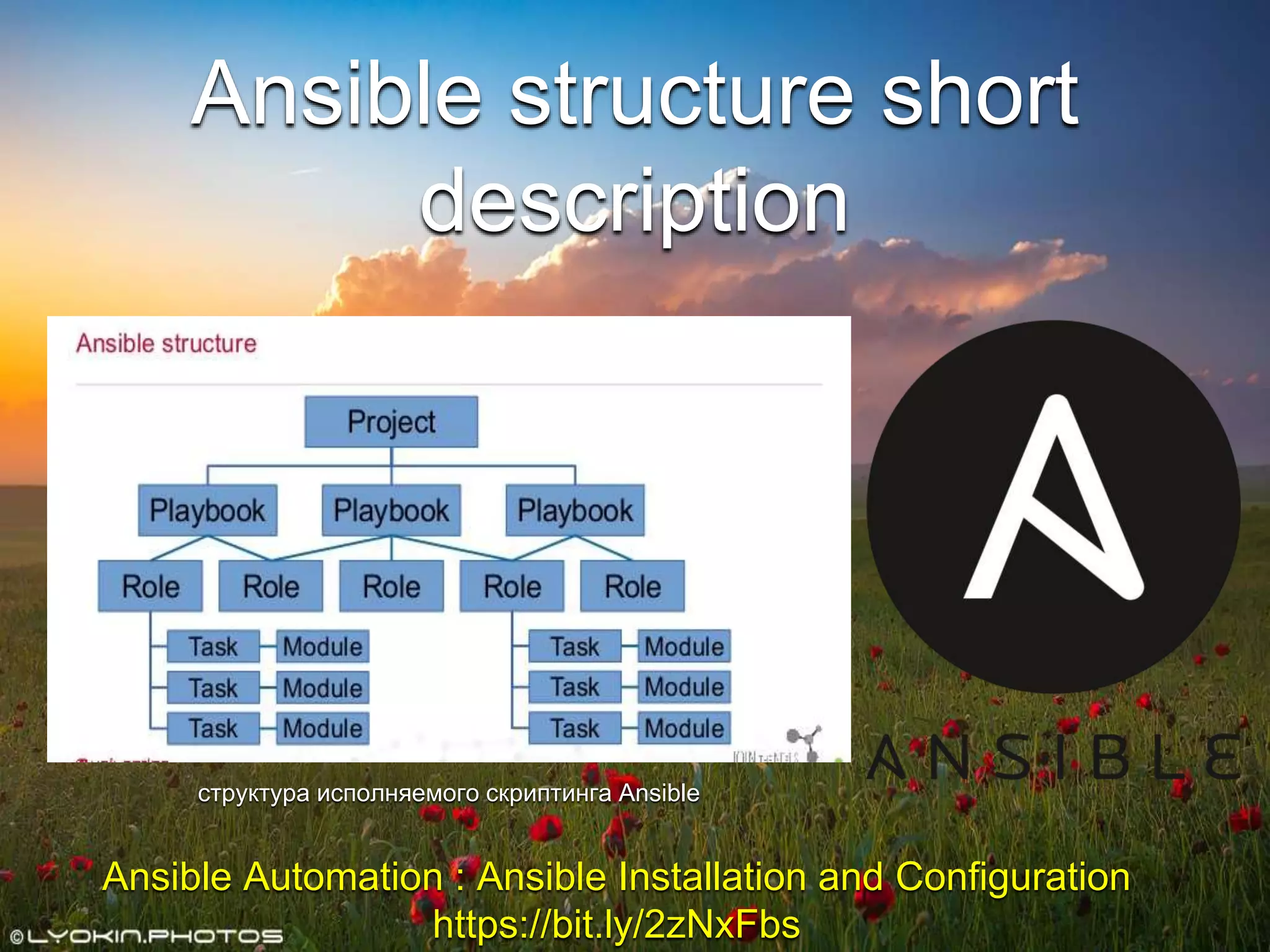 Ansible structure short
description
структура исполняемого скриптинга Ansible
Ansible Automation : Ansible Installation and Configuration
https://bit.ly/2zNxFbs
 