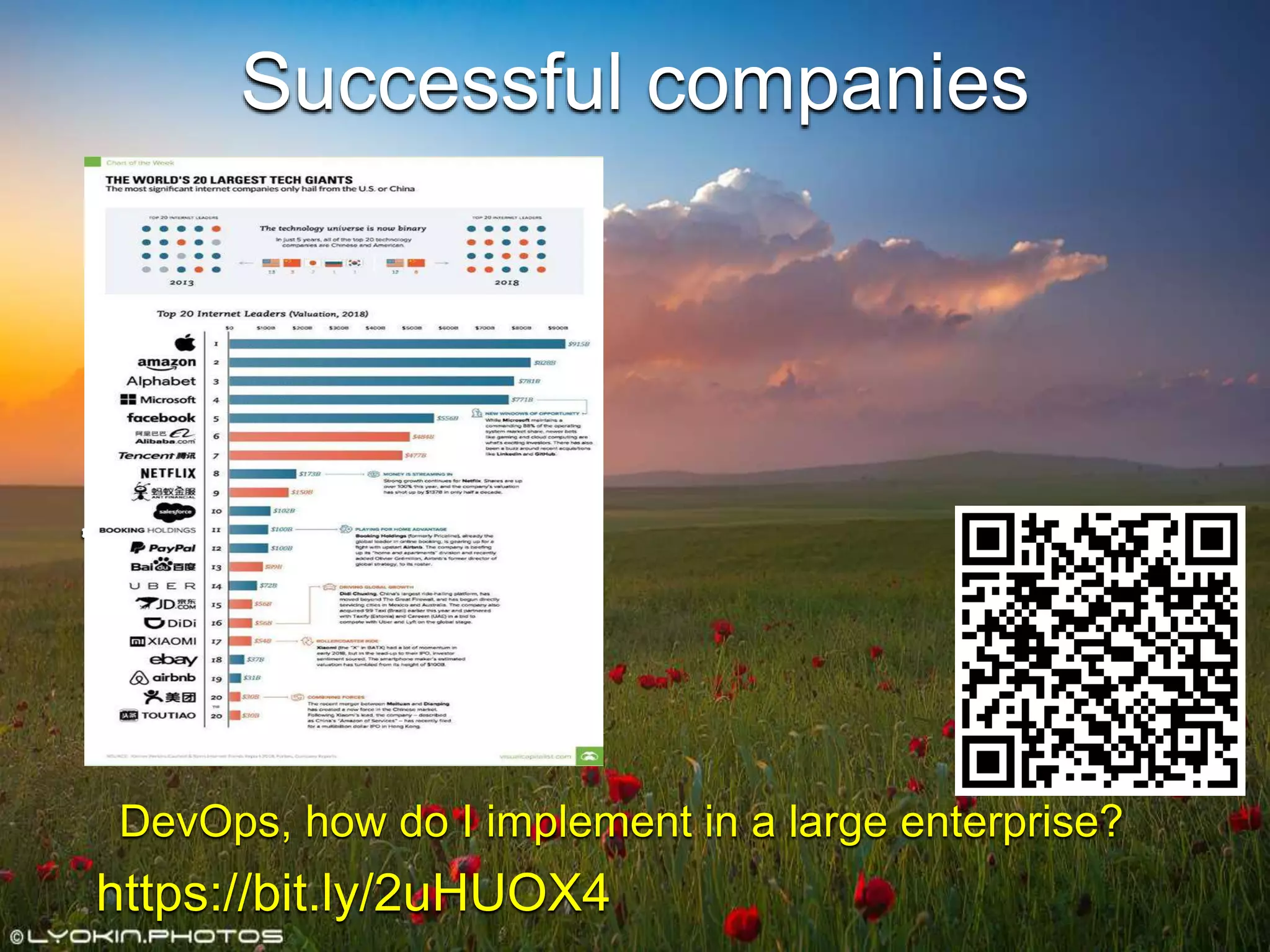 Successful companies
https://bit.ly/2uHUOX4
https://bit.ly/2uHUOX4
DevOps, how do I implement in a large enterprise?
 