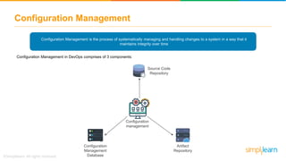 DevOps Training | DevOps Training Video | DevOps Tools | DevOps ...