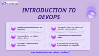 INTRODUCTION TO
DEVOPS
DevOps combines Development and
Operations
It integrates coding and deployment
teams for better workflow.
Focuses on faster and reliable
software delivery
Encourages collaboration and
automation
Itreducesdelaysand improvesrelease
quality.
It streamlines processes using
automated tools and teamwork.
www.cloudzone.in/devops_training_chandigarh/
 