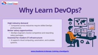 Why Learn DevOps?
High industry demand
• Companies across industries require skilled DevOps
professionals.
Better salary opportunities
• DevOps engineers receive competitive and rewarding
salary packages.
Essential for modern IT infrastructure
• It supports cloud computing, automation, and scalable
systems.
www.cloudzone.in/devops_training_chandigarh/
 