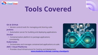 Tools Covered
Git & GitHub
• Version control tools for managing and sharing code.
Jenkins
• Automation server for building and deploying applications.
Docker
• Containerization platform to package applications
consistently.
Kubernetes
• Orchestrates and manages containerized applications at scale.
AWS / Cloud Platforms
• Provides cloud infrastructure for hosting and deployment.
www.cloudzone.in/devops_training_chandigarh/
 