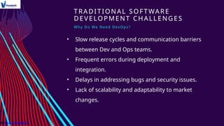 TRADITIONAL SOFTWARE
DEVELOPMENT CHALLENGES
Why Do We Need DevOps?
• Slow release cycles and communication barriers
between Dev and Ops teams.
• Frequent errors during deployment and
integration.
• Delays in addressing bugs and security issues.
• Lack of scalability and adaptability to market
changes.
 