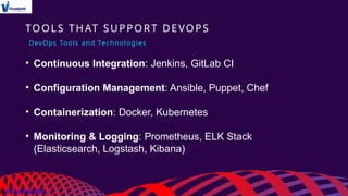 TOOLS THAT SUPPORT DEVOPS
DevOps Tools and Technologies
• Continuous Integration: Jenkins, GitLab CI
• Configuration Management: Ansible, Puppet, Chef
• Containerization: Docker, Kubernetes
• Monitoring & Logging: Prometheus, ELK Stack
(Elasticsearch, Logstash, Kibana)
 
