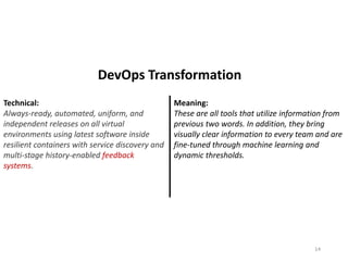 Technical:
Always-ready, automated, uniform, and
independent releases on all virtual
environments using latest software inside
resilient containers with service discovery and
multi-stage history-enabled feedback
systems.
Meaning:
These are all tools that utilize information from
previous two words. In addition, they bring
visually clear information to every team and are
fine-tuned through machine learning and
dynamic thresholds.
14
DevOps Transformation
 