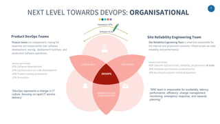 7
NEXT LEVEL TOWARDS DEVOPS: ORGANISATIONAL
INFRASTRUCTURE
CONFIGURATION
DEVOPS
CODE & DATA TOOLCHAINS
Product teams are independent, having full
expertise and responsibility over software
development, testing, deployment toolchain, and
production software operations.
Indicative (team decides):
50% Software development
20% Infrastructure-as-code development
20% Product testing automation
10% Innovation
Product DevOps Teams
Site Reliability Engineering Team is small but responsible for
the internal and production container infrastructure-as-code
reliability and performance.
Indicative (team decides):
40% Operate Infrastructure, reliability, performance at scale
30% Innovate and improve production/IaC
30% Business/Customer technical expertise
Site Reliability Engineering Team
Operations KPIs
Software SLA
“SRE team is responsible for availability, latency,
performance, efficiency, change management,
monitoring, emergency response, and capacity
planning.”
“DevOps represents a change in IT
culture, focusing on rapid IT service
delivery”
 