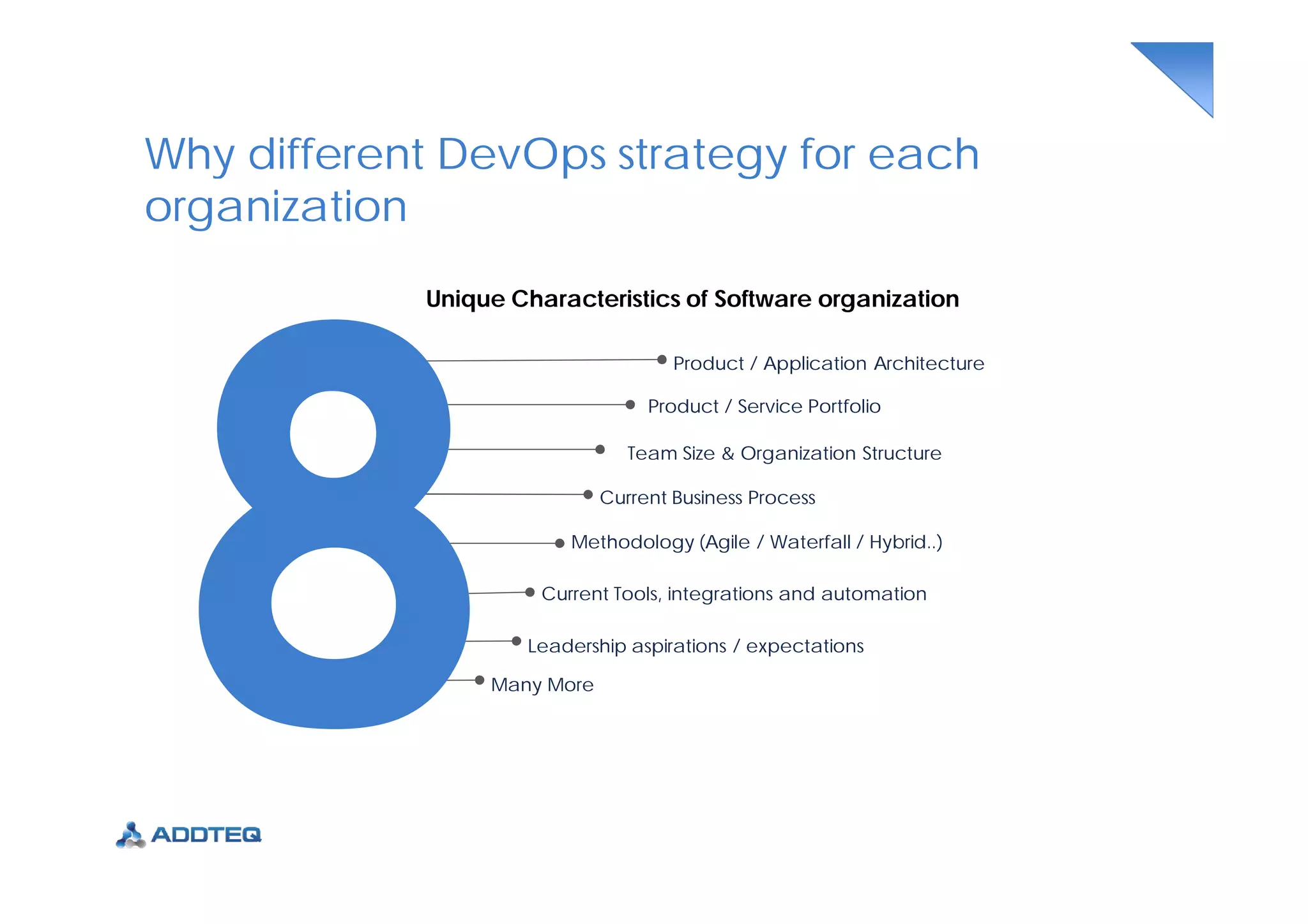 Why different DevOps strategy for each
organization
Leadership aspirations / expectations
Unique Characteristics of Software organization
Product / Application Architecture
Product / Service Portfolio
Current Business Process
Team Size & Organization Structure
Methodology (Agile / Waterfall / Hybrid..)
Current Tools, integrations and automation
Many More
 
