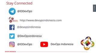 PAGE
23
DEVOPS INDONESIA
Stay Connected
@devopsindonesia
http://www.devopsindonesia.com
@IDDevOps
@DevOpsIndonesia
@IDDevO...