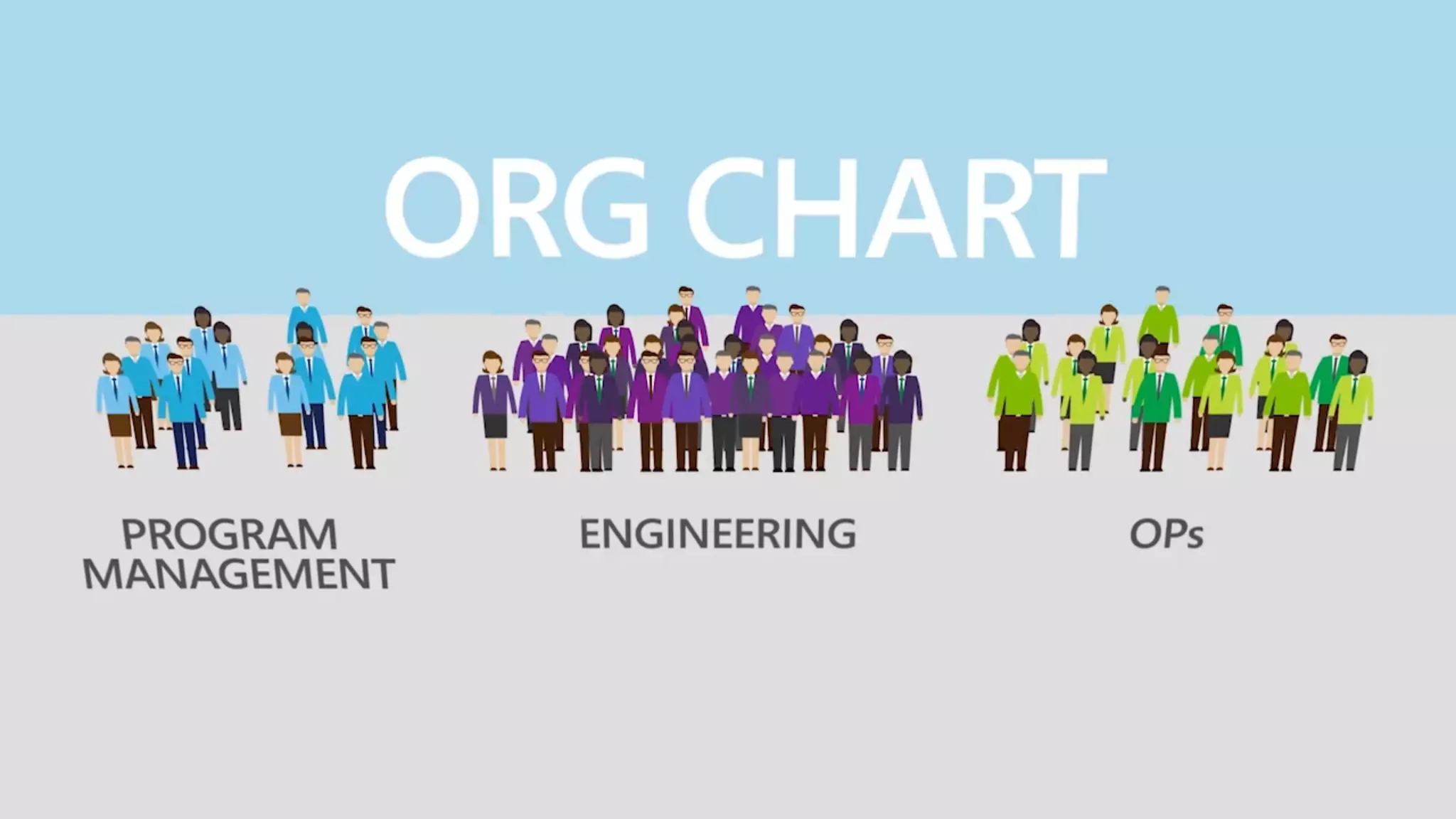 DevOps Transformation in Microsoft – Case Study by Ognjen Bajic and Ana ...