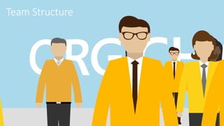 DevOps Transformation in Microsoft – Case Study by Ognjen Bajic and Ana ...