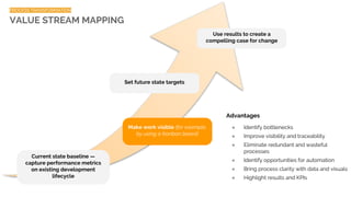 DevOps Transformation: Learnings and Best Practices | PDF