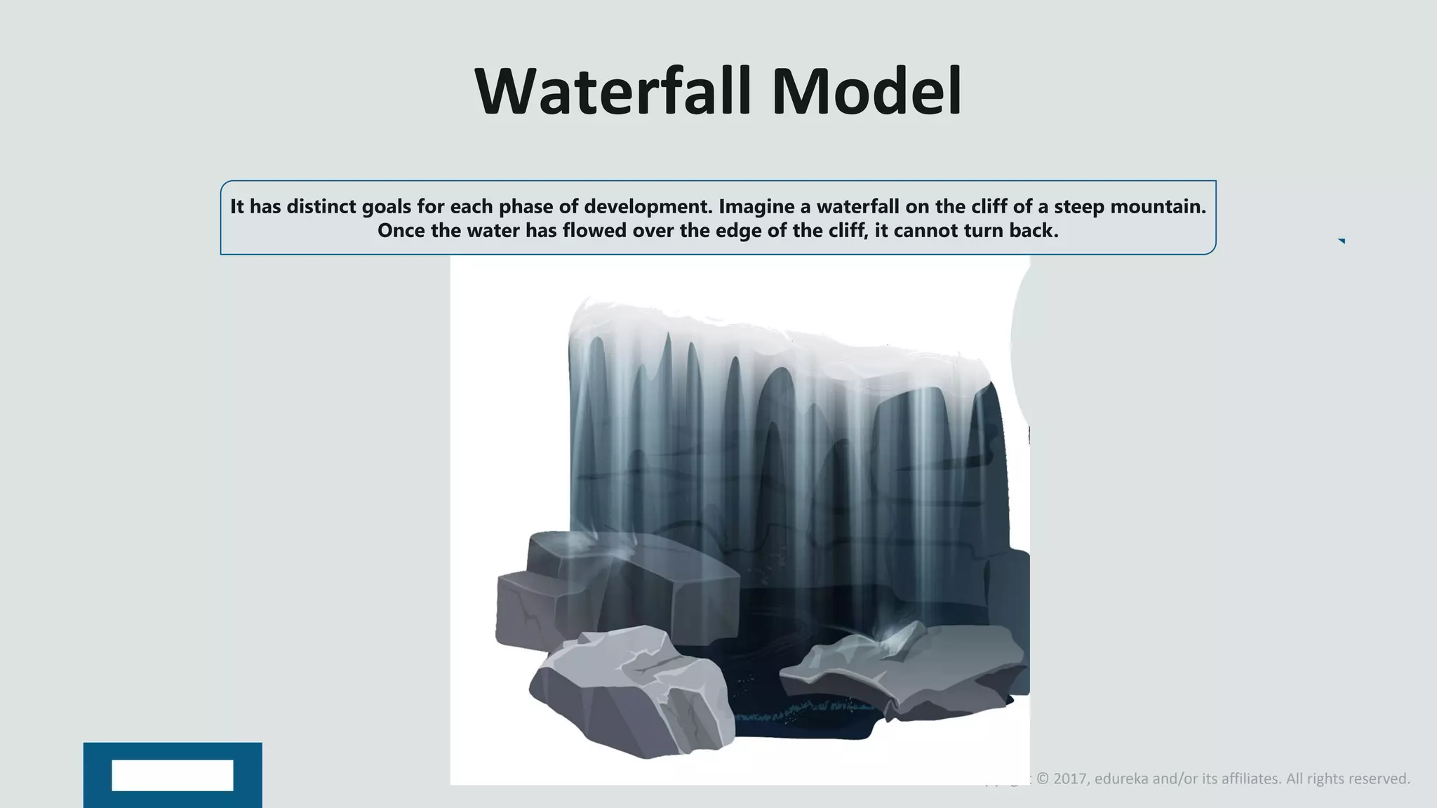 Copyright © 2017, edureka and/or its affiliates. All rights reserved.
Waterfall Model
It has distinct goals for each phase of development. Imagine a waterfall on the cliff of a steep mountain.
Once the water has flowed over the edge of the cliff, it cannot turn back.
It has distinct goals for each phase of development. Imagine a waterfall on the cliff of a steep mountain.
Once the water has flowed over the edge of the cliff, it cannot turn back.
 