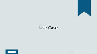 Copyright © 2017, edureka and/or its affiliates. All rights reserved.
Use-Case
 