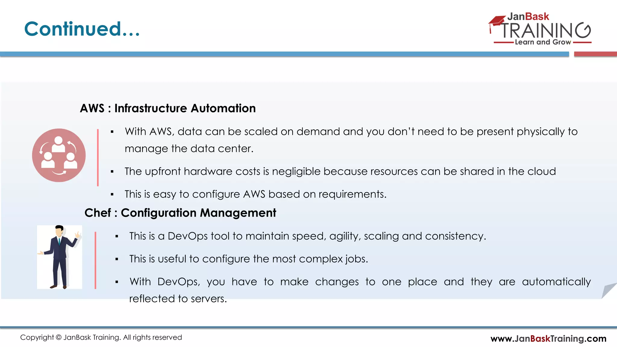 www.JanBaskTraining.comCopyright © JanBask Training. All rights reserved Continued… AWS : Infrastructure Automation ▪ With AWS, data can be scaled on demand and you don’t need to be present physically to manage the data center. ▪ The upfront hardware costs is negligible because resources can be shared in the cloud ▪ This is easy to configure AWS based on requirements. Chef : Configuration Management ▪ This is a DevOps tool to maintain speed, agility, scaling and consistency. ▪ This is useful to configure the most complex jobs. ▪ With DevOps, you have to make changes to one place and they are automatically reflected to servers. 