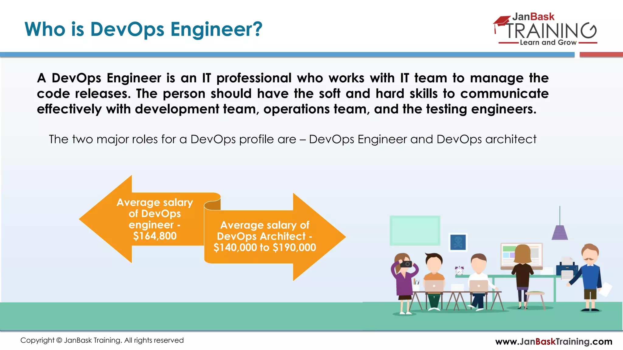 www.JanBaskTraining.comCopyright © JanBask Training. All rights reserved Who is DevOps Engineer? A DevOps Engineer is an IT professional who works with IT team to manage the code releases. The person should have the soft and hard skills to communicate effectively with development team, operations team, and the testing engineers. The two major roles for a DevOps profile are – DevOps Engineer and DevOps architect Average salary of DevOps engineer - $164,800 Average salary of DevOps Architect - $140,000 to $190,000 