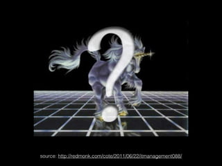 source: http://redmonk.com/cote/2011/06/22/itmanagement088/

 