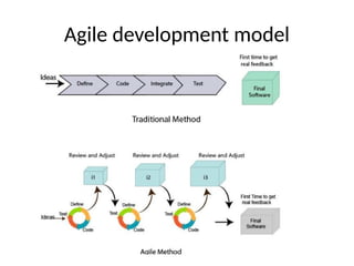 Agile development model
 