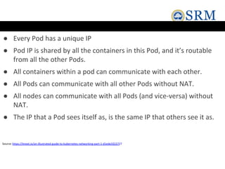 ● Every Pod has a unique IP
● Pod IP is shared by all the containers in this Pod, and it’s routable
from all the other Pods.
● All containers within a pod can communicate with each other.
● All Pods can communicate with all other Pods without NAT.
● All nodes can communicate with all Pods (and vice-versa) without
NAT.
● The IP that a Pod sees itself as, is the same IP that others see it as.
Source:https://itnext.io/an-illustrated-guide-to-kubernetes-networking-part-1-d1ede3322727
 