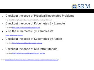 ● Checkout the code of Practical Kubernetes Problems
$ git clone https://github.com/kubernauts/practical-kubernetes-problems.git
● Checkout the code of Kubernetes By Example
$ git clone https://github.com/openshift-evangelists/kbe
● Visit the Kubernetes By Example Site
https://kubebyexample.com/
● Checkout the code of Kubernetes By Action
$ git clone https://github.com/luksa/kubernetes-in-action.git
● Checkout the code of K8s intro tutorials
$ git clone https://github.com/mrbobbytables/k8s-intro-tutorials
Source:https://kubernauts.gitbooks.io/kubernauts-kubernetes-training-courses/content/courses/novice.html
 