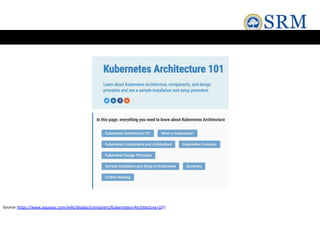 Source:https://www.aquasec.com/wiki/display/containers/Kubernetes+Architecture+101
 