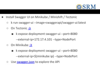 ● Install Swagger UI on Minikube / Minishift / Tectonic
○ k run swagger-ui --image=swaggerapi/swagger-ui:latest
○ On Tectonic →
■ k expose deployment swagger-ui --port=8080
--external-ip=172.17.4.101 --type=NodePort
○ On Minikube →
■ k expose deployment swagger-ui --port=8080
--external-ip=$(minikube ip) --type=NodePort
○ Use swagger.json to explore the API
 